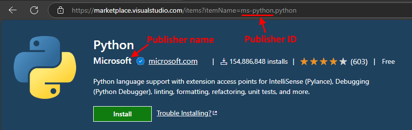 Example of publisher identifier and name