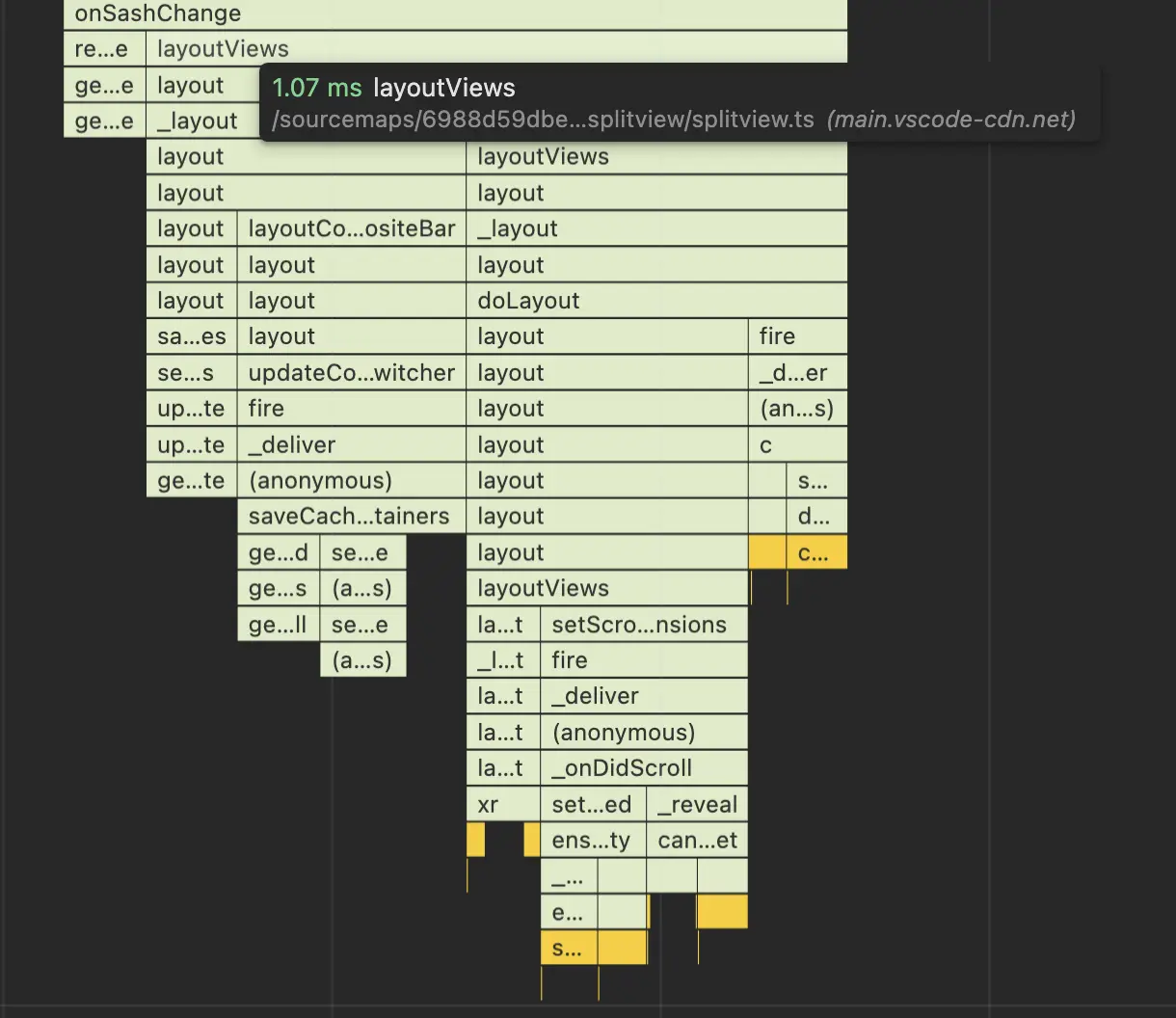 Screenshot showing the relayout performance after anchor-based positioning.