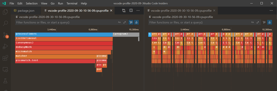 Screenshot of an editor showing the two flame graphs described above